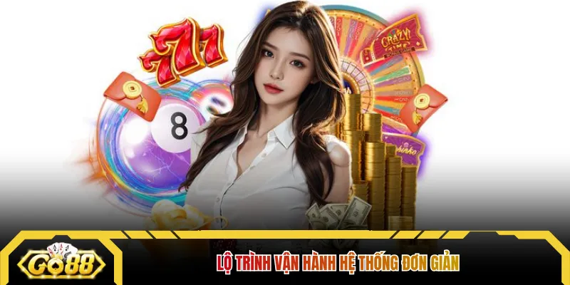 Lộ trình vận hành hệ thống đơn giản
